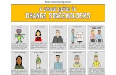 Visual guide change_stakeholders