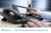 Global Voice Recognition Biometrics Market 2017 - 2021