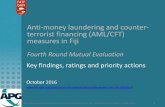 APG Mutual Evaluation of Fiji - 2016