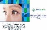 Global Dry Eye Syndrome Market 2015-2019