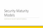Security Maturity Models.