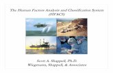The Human Factors Analysis and Classification System (HFACS ...