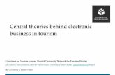 E-business in tourism: Theoretical background