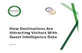 How destinations are attracting visitors with better guest intelligence | Josiah Mackenzie | #SoMeT15US New Orleans, USA