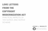 Love Letters from the Copyright Modernization Act