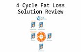 4 Cycle Fat Loss Solution with Potatoes