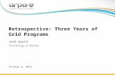 Retrospective: Three Years of Grid Programs @ ARPA-E