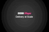 Agile Product Development: Scaled Delivery