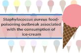 Staphylococcus aureus food-poisoning outbreak associated with the consumption of ice cream