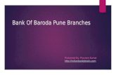 Bank of baroda branches pune
