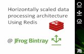 Redis for horizontally scaled data processing at jFrog bintray
