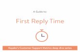 How to Calculate Average First Reply Time