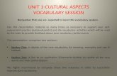 Cultural aspects vocabulary session
