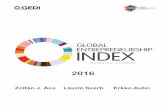 Global entrepreneurship-index-2016