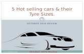 5 hot selling cars & their Tyre Sizes October 2016 Review