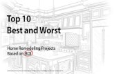 Top 10 Best and Worst Home Remodeling Projects