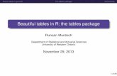 Beautiful tables in R: the tables package