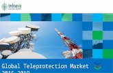 Global Teleprotection Market 2015-2019