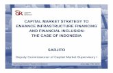 capital market strategy to enhance infrastructure financing and ...