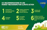 Market mechanisms for climate action