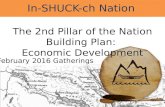 Economic Development: the 2nd Pillar of In-SHUCK-ch's Nation Building Plan: