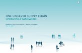 One Unilever Supply Chain Operating Framework