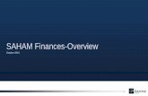 SAHAM Finances-Overview