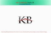 PRESENTETION OF KB COMPLEX  ALPHA 2 final7