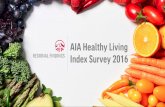 2016 AIA Healthy Living Index Regional Findings