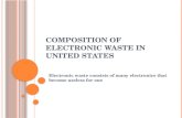 Composition of Electronic Waste in United States