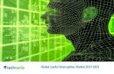 Global Lawful Interception Market 2017 - 2021