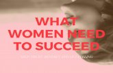 What Women Need To Succeed: Self-Trust, Mindset And Gut Feeling | Fempreneur Summit, 9 June 2016, Berlin