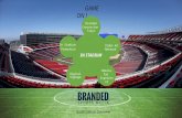 Branded Sports Media-Overview