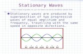 Stationary waves