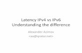 Latency i pv4 vs ipv6