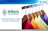 Global Textile Machinery Market 2015-2019 - Market Analysis