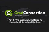 Melbourne International Student Conference 2016: Job Market Trends for Domestic and International Students