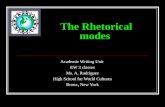 The Rhetorical modes