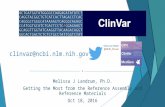 ClinVar: Getting the most from the reference assembly and reference materials