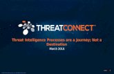Threat Intelligence is a Journey; Not a Destination