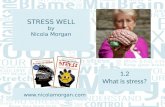 STRESS WELL FOR SCHOOLS: 1.2 what is stress