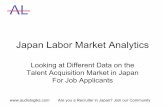 Analytics - Japan Bilingual Labor Market and Broad Market Views