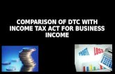 COMPARISON OF DTC WITH INCOME TAX ACT FOR BUSINESS INCOME
