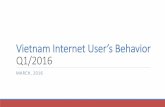 Vn internet user behavior 2016