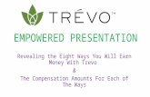 Revealing 8 Ways You Could Earn Money With Trevo