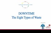 DOWNTIME: The Eight Types of Waste