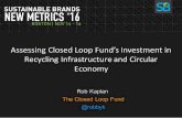 Assessing Closed Loop Fund’s Investment in Recycling Infrastructure and Circular Economy