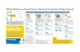 What Defines a Good Omni-Channel Customer Experience?
