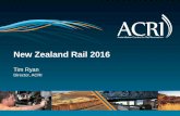 Tim Ryan - Australian Rail Track Corporation Ltd (ARTC) - An Update on ACRI