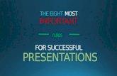 Planning Successful PowerPoint Presentations